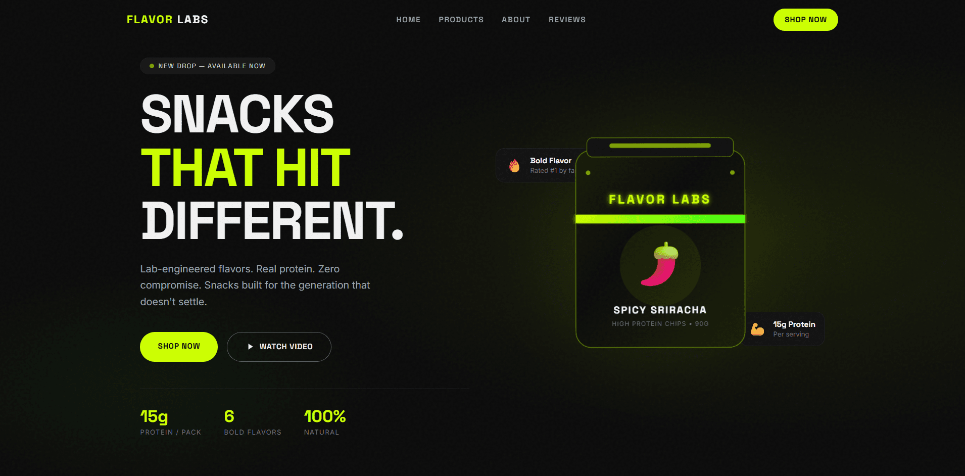Flavor Labs